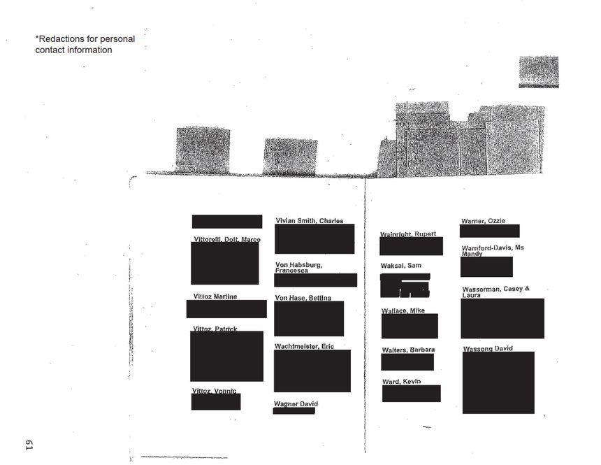 Page from Epstein’s contact book listing Wasserman, Casey & Laura