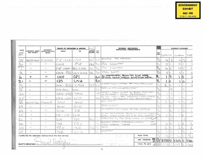 Flight log records entered as evidence during the Maxwell trial